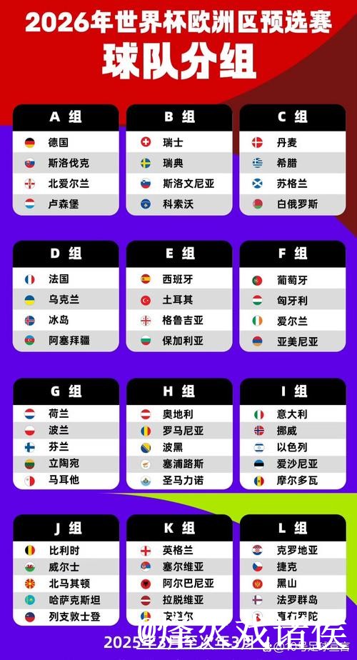 世界杯小组赛大小球盘口整理，入口查看和滚球盘口说明