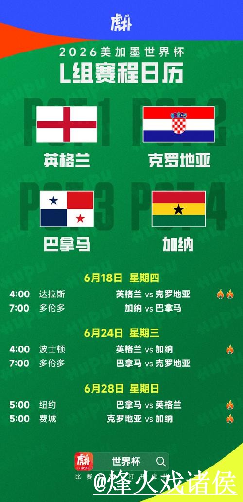 世界杯热门预测手机端指南,赛程影响和盘口变化整理 世界杯热门预测手机端指南,赛程影响和盘口变化整理